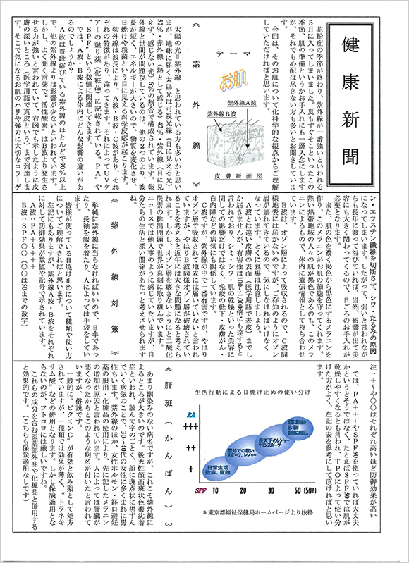 健康新聞No.1