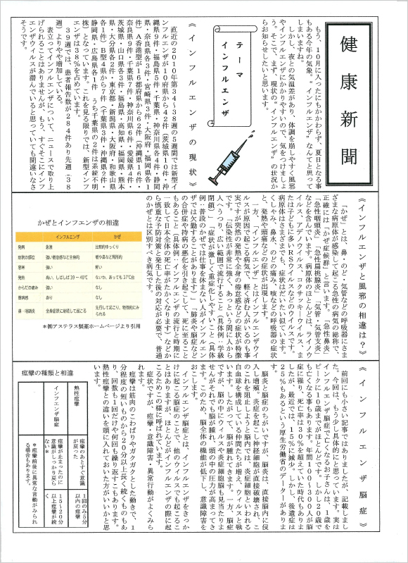 健康新聞No.3